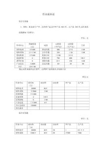 2025年作業(yè)成本法練習(xí)題