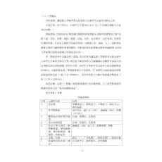 供電工程施工組織設計