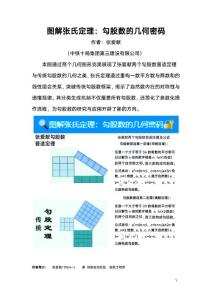 图解张氏定理：勾股数的几何密码（作者：张爱献)