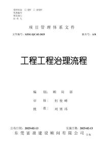 工程項(xiàng)目管理全套流程(富盈建設(shè))