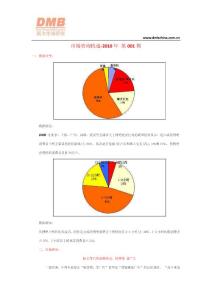 市場咨詢快遞-2010年 第001期