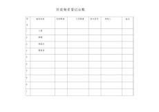 防疫物資登記臺賬