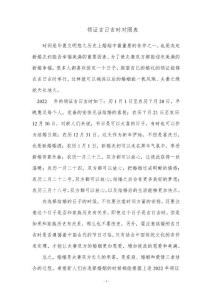 2022領證吉日吉時對照表