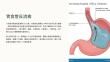 《胃食管反流病》课件