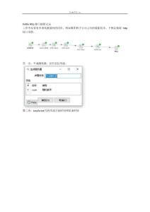 kettle抽取http請求，發(fā)送json參數(shù).docx_k