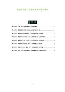 喉部异物感与鼻咽癌症状的鉴别诊断-全面剖析