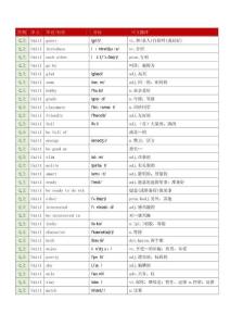 2025译林版初一初中七年级上册英语单词表(完整带音标-精细校对)word