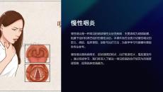 《慢性咽炎》课件