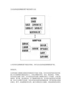 自動加熱超寬攤鋪機熨平板的制作方法