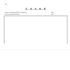 快消品行業客戶深度分銷管理表單