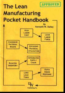 lean manufacturing pocket hand book
