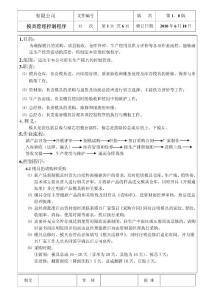 模具管理控制程序.doc