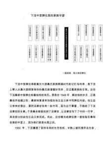 下洼中堂牌位里的家族守望