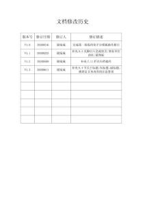 集約化平臺(tái)模板操作指引