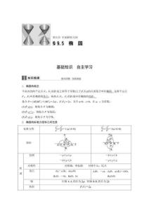 高考數(shù)學(xué)專題突破-按章節(jié)劃分 (65)
