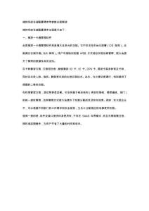 完整解析梯控系统配置：参数与清单深度剖析