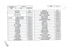 廣日電梯MAX-E電氣圖紙