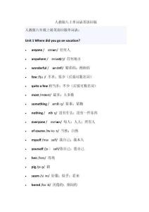 人教版八上單詞表英語舊版