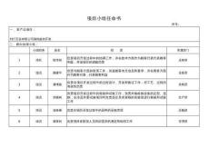 05项目小组任命书