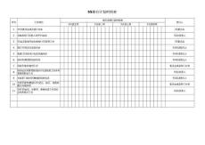 5S推行計劃時間表