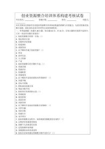 創(chuàng)業(yè)資源整合培訓(xùn)體系構(gòu)建考核試卷