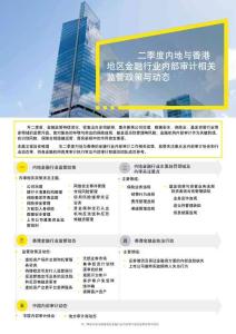 2025年二季度內(nèi)地與香港地區(qū)金融行業(yè)內(nèi)部審計(jì)相關(guān)監(jiān)管政策與動(dòng)態(tài)