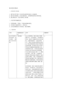培訓機構轉介紹話術
