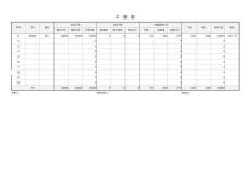 工資表模板