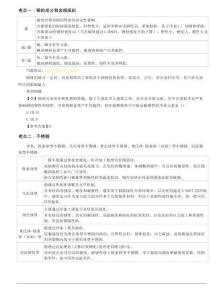 2025一造《建設(shè)工程技術(shù)與計(jì)量（安裝工程》黃金速記口訣