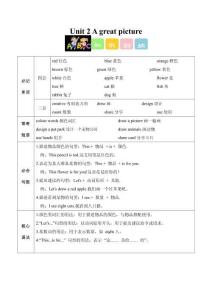 （人教2024版PEP）英語二年級上冊Unit 2知識清單
