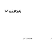 15 克拉默法則 課件