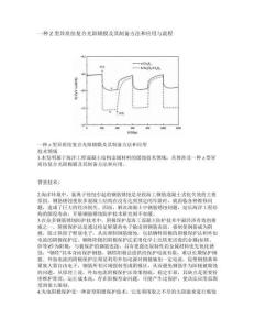 一種Z型異質結復合光陽極膜及其制備方法和應用與流程
