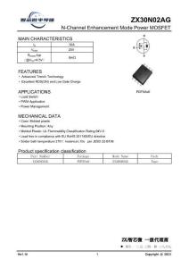 ZX30N02AG 智芯微 PFDN5x6 20V30A N溝道增強型MOS管