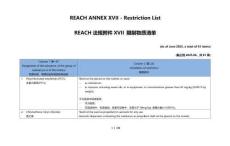 【歐盟】REACH 法規附件 XVII 限制物質清單（中英文版）