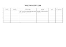 學校食堂供應商不良記錄清單