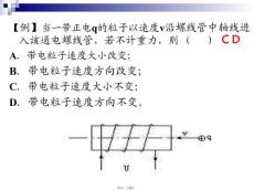 例當一帶正電q的粒子以速度v沿螺線管中軸線進入該(共25張PPT)