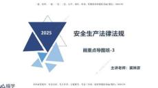 03.2025冀琳彥-畫(huà)重點(diǎn)導(dǎo)圖班-法規(guī)3