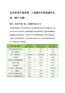 7安世歐洲產(chǎn)能受限，上海雷卯車規(guī)級器件扛起 “國產(chǎn)大旗”