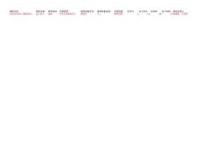 附件6：實習培養(yǎng)方案模板