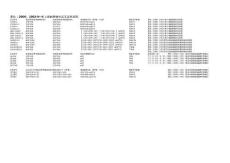 HY-基坑、鋼柱等計算
