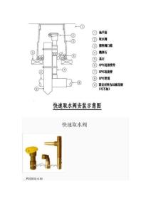快速取水閥和快速取水閥的安裝示意圖