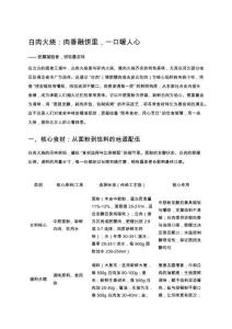 白肉火烧：肉香融饼里，一口暖人心