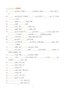 2024新滬教版英語八年級上Unit 8 Pets and us單詞詞轉(zhuǎn)過關(guān)單（含答案）