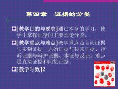 證據法學電子教案