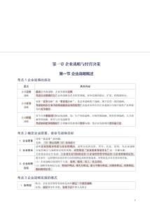 2026年中級經濟師《工商管理》考前25頁紙