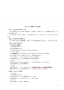 2026年中級經濟師《知識產權》考前25頁紙