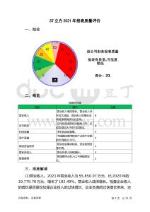 ST立方2021年報表質量評價