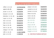 23類600個(gè)動(dòng)詞常用固定搭配