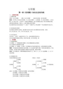2025苏教版初中数学知识点汇总版