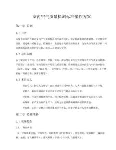 室內(nèi)空氣質(zhì)量檢測標準操作方案